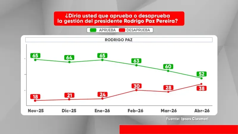 evolucion-paz-jpg_101-15315720_20260505235143.webp